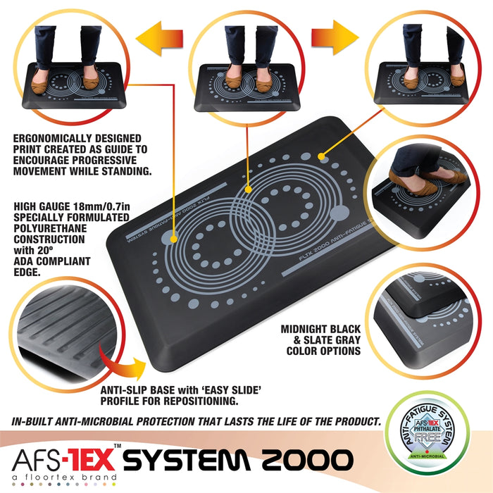AFS-TEX System 2000 Anti-Fatigue Mat 16" x 24" Slate Gray